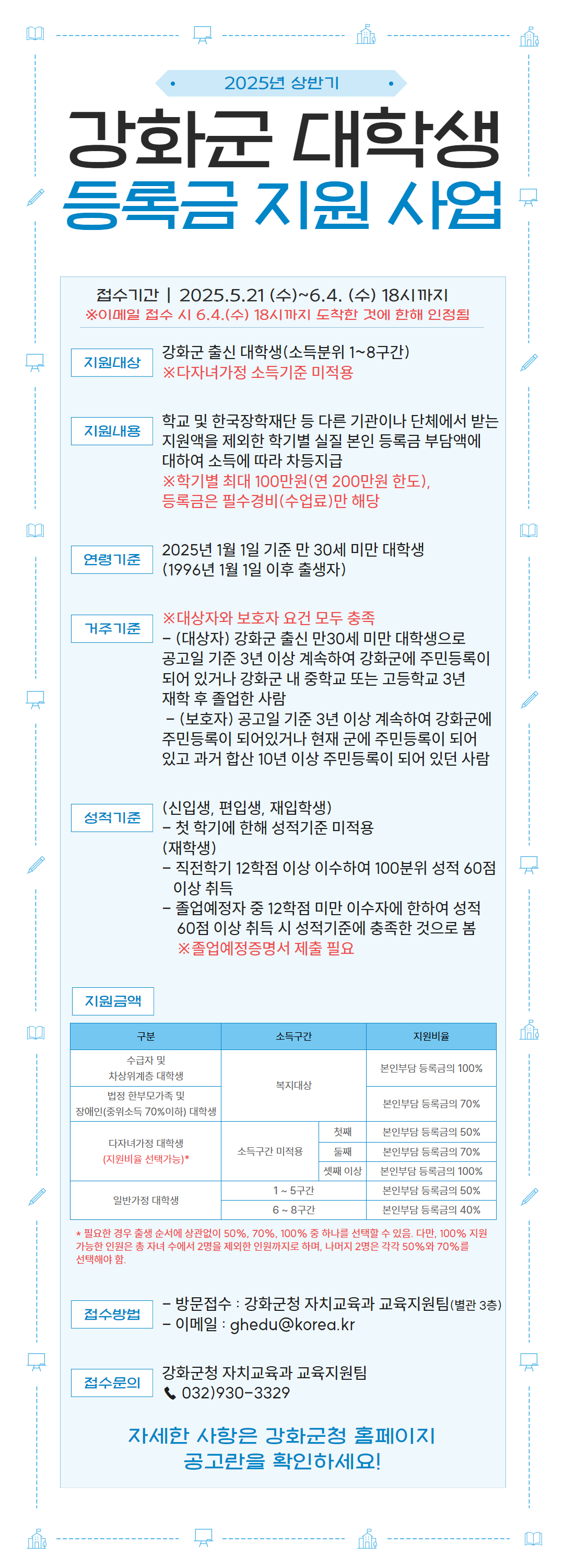 강화군 대학생 등록금 지원사업 안내문(포스터).png