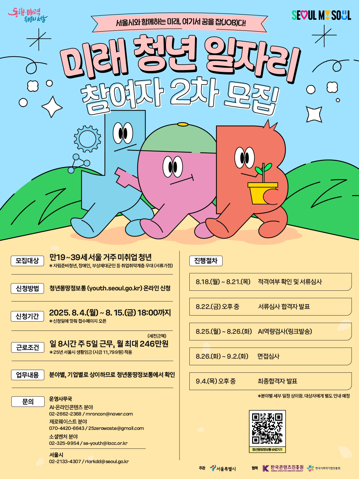 2. 2025년 미래 청년 일자리 참여자 2차 모집 포스터.jpg