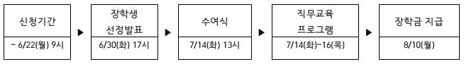 세부일정.JPG